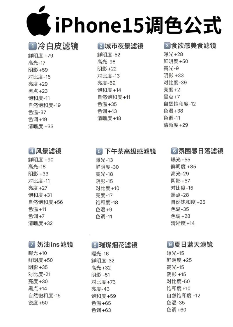 美颜相机怎么调最好看