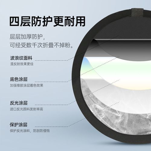 反光板怎么折叠