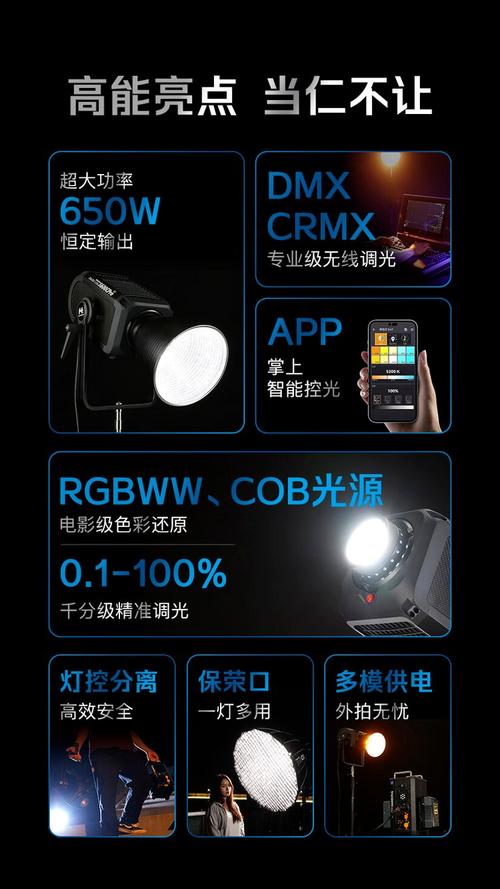 光影魔术手数码补光是什么