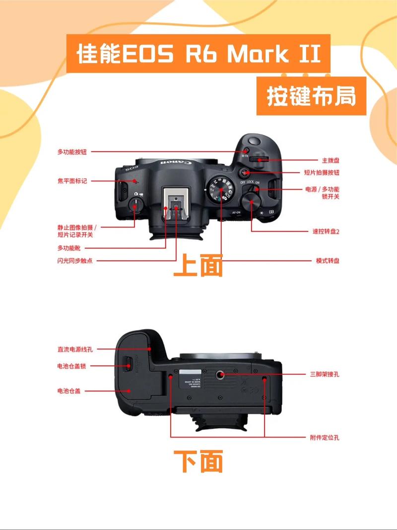 怎样使用彩色摄影滤光镜