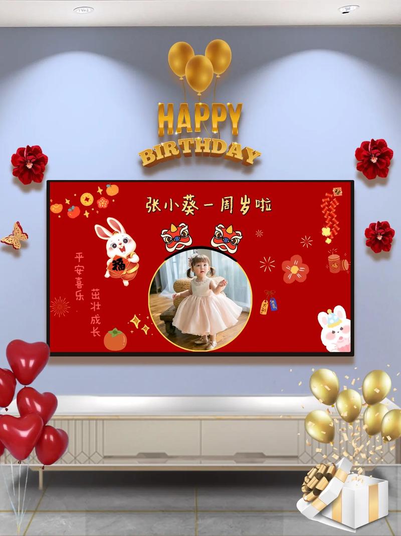 孩子过生日投屏图片怎么放大