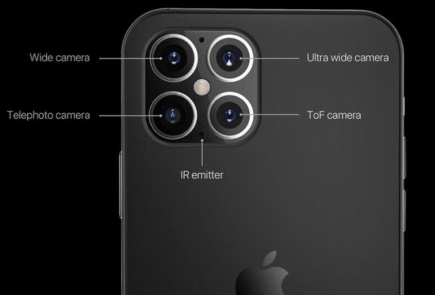 手机四摄像头有什么用