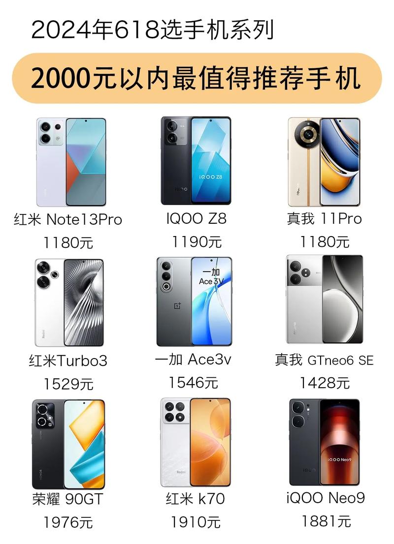 1000左右手机哪个好