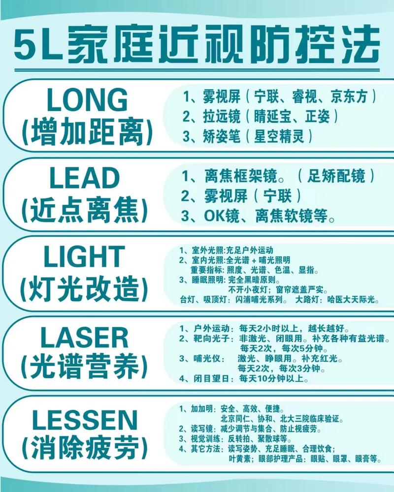 rgb补光灯和led补光灯的区别