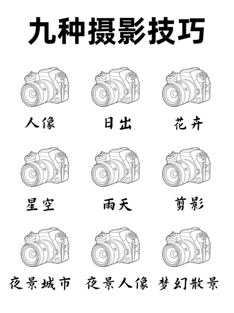 教你如何拍照技巧