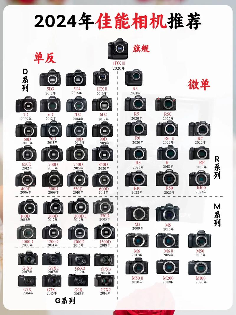 会议照片构图长圆桌图3