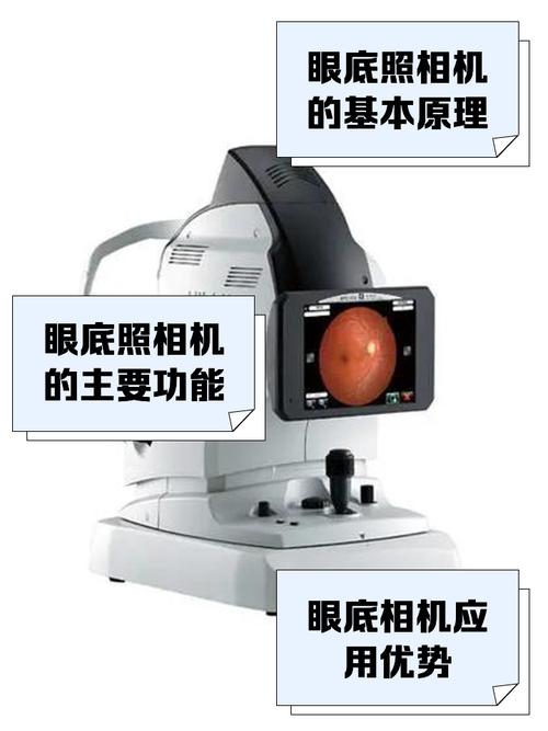 眼底照相机操作图3