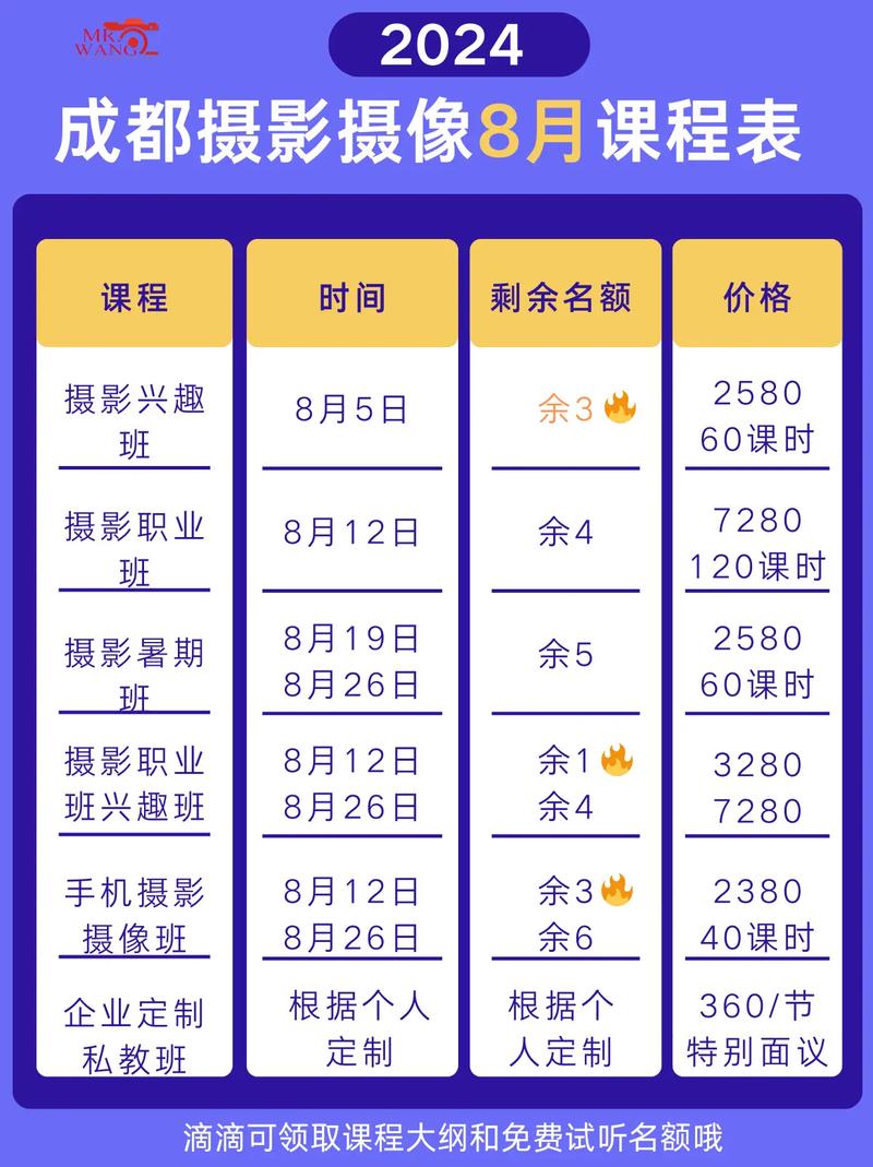 拍照有哪些构图法图1