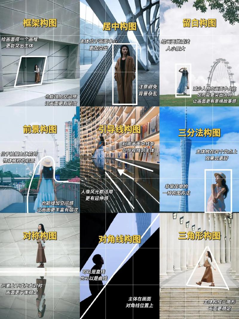 拍照有哪些构图法图2