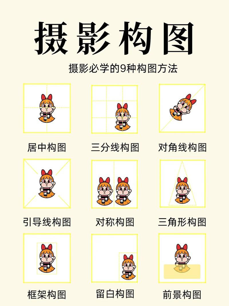 拍照有哪些构图法图3