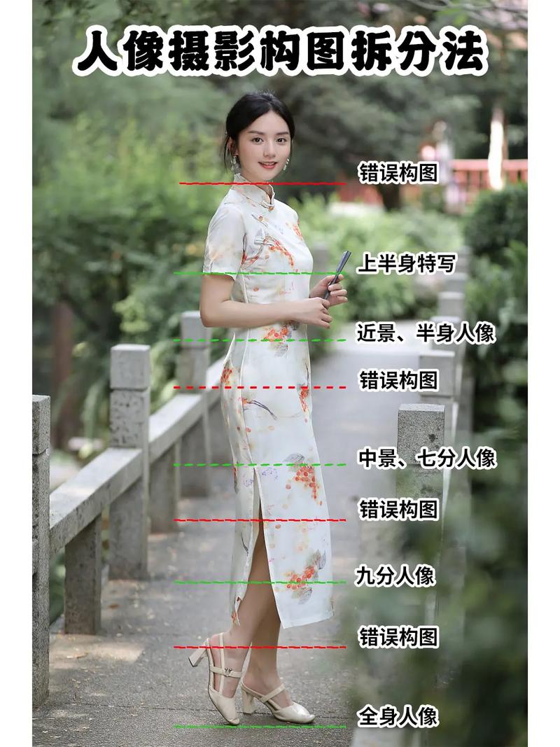 人像照拍摄需要哪些构图图2