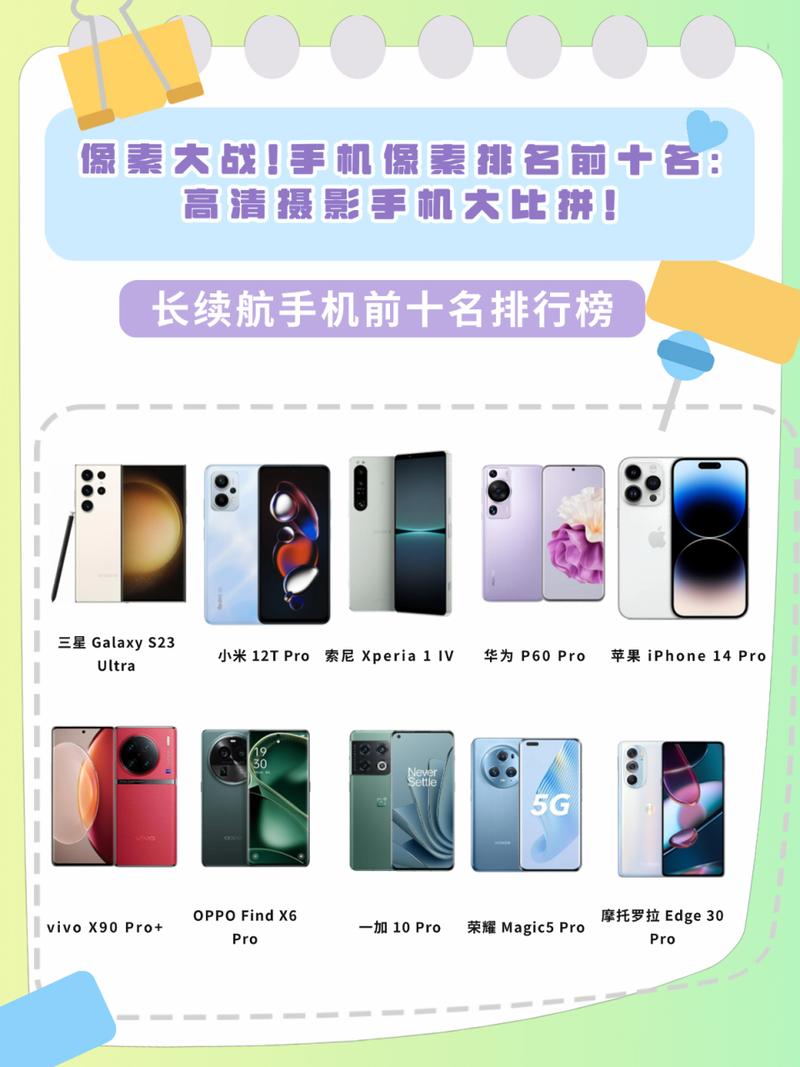 拍照像素最好的手机是哪款图1