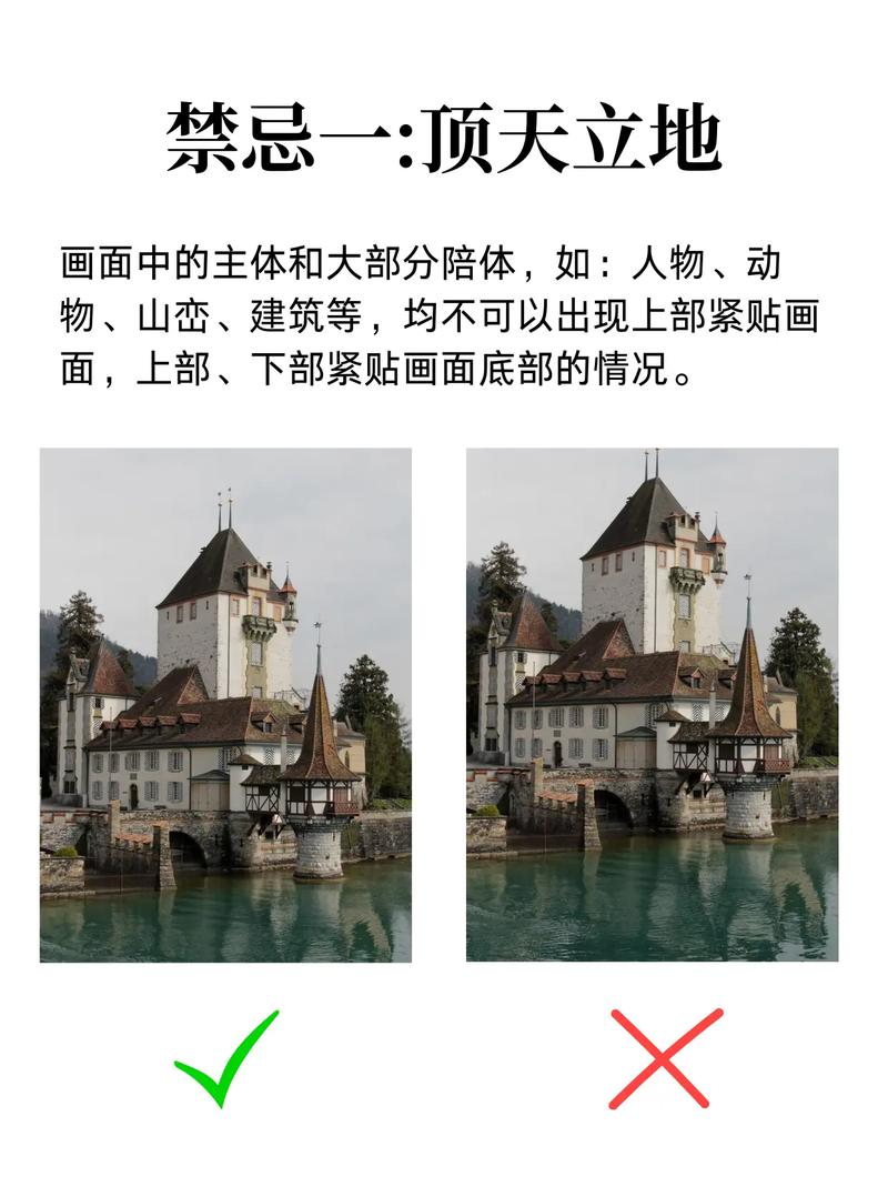 拍摄角度有哪些种类图1