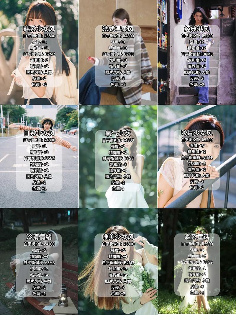 摄影师后期修图软件电脑配置图3