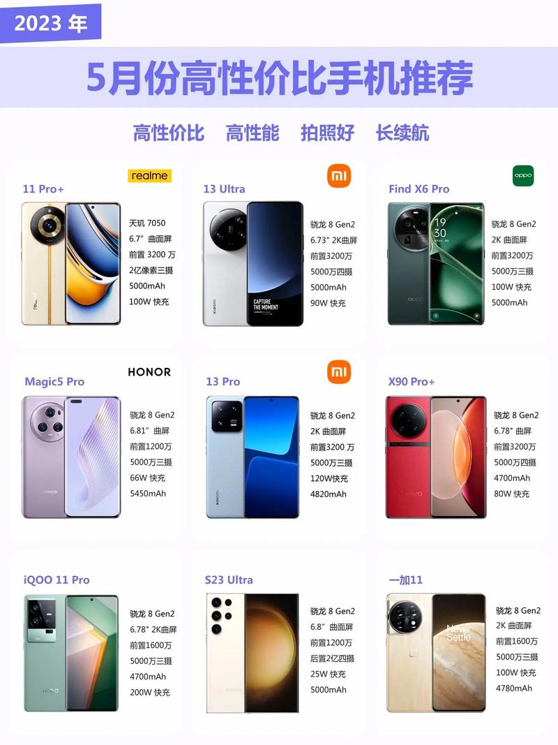 中国最好手机第一名图2