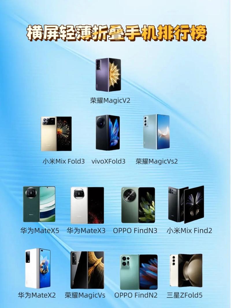 中国最好手机第一名图3