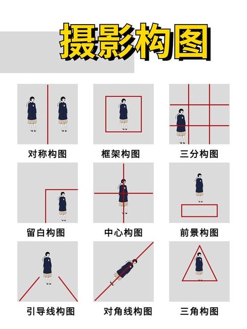 拍照的构图方法图3