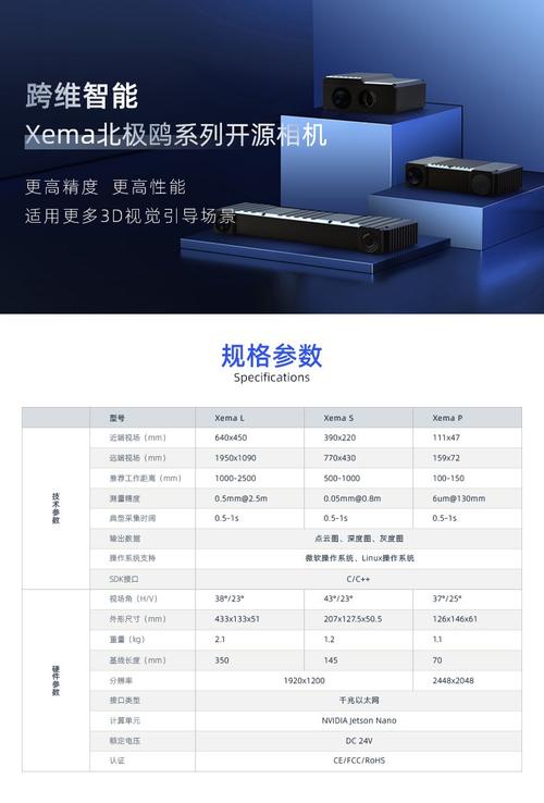 马克水印相机特点图1