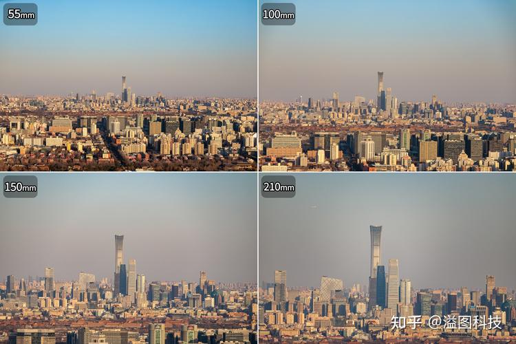 不同角度拍照有什么不同图1