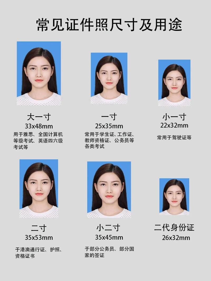 一寸照片电子档自己怎么制作?