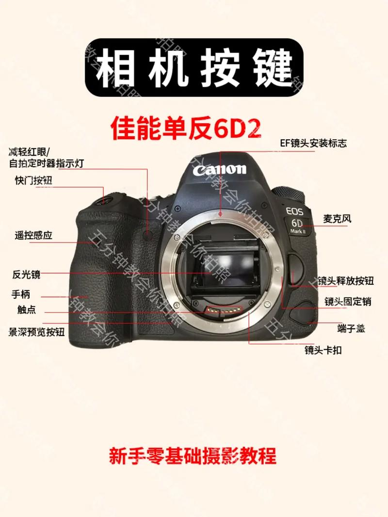 相机连接电脑拍摄软件图2