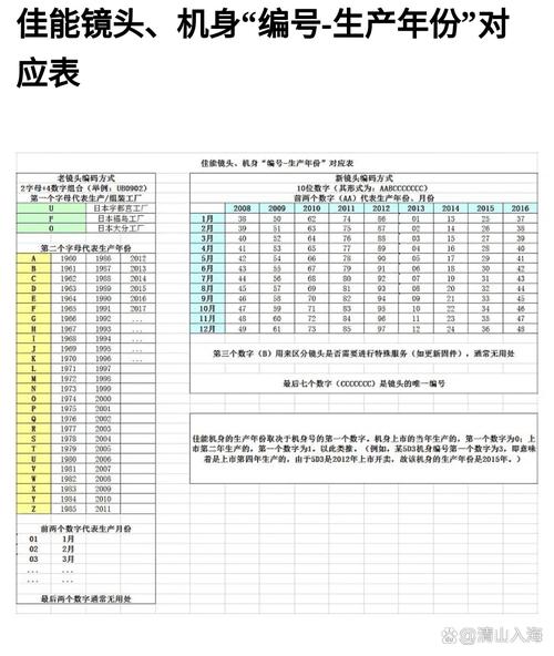 拍照有时间和日期的软件图1