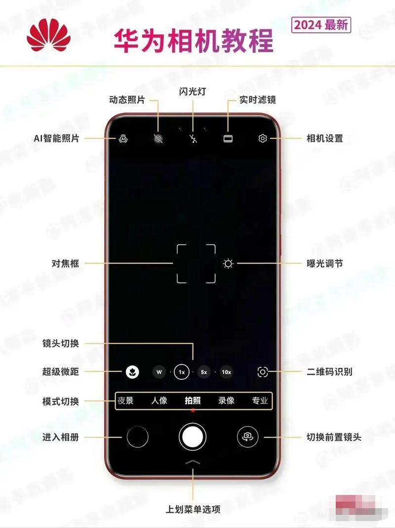 华为手机超广角模式怎么设置