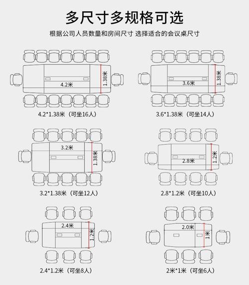 回字形会议拍照角度是多少图2