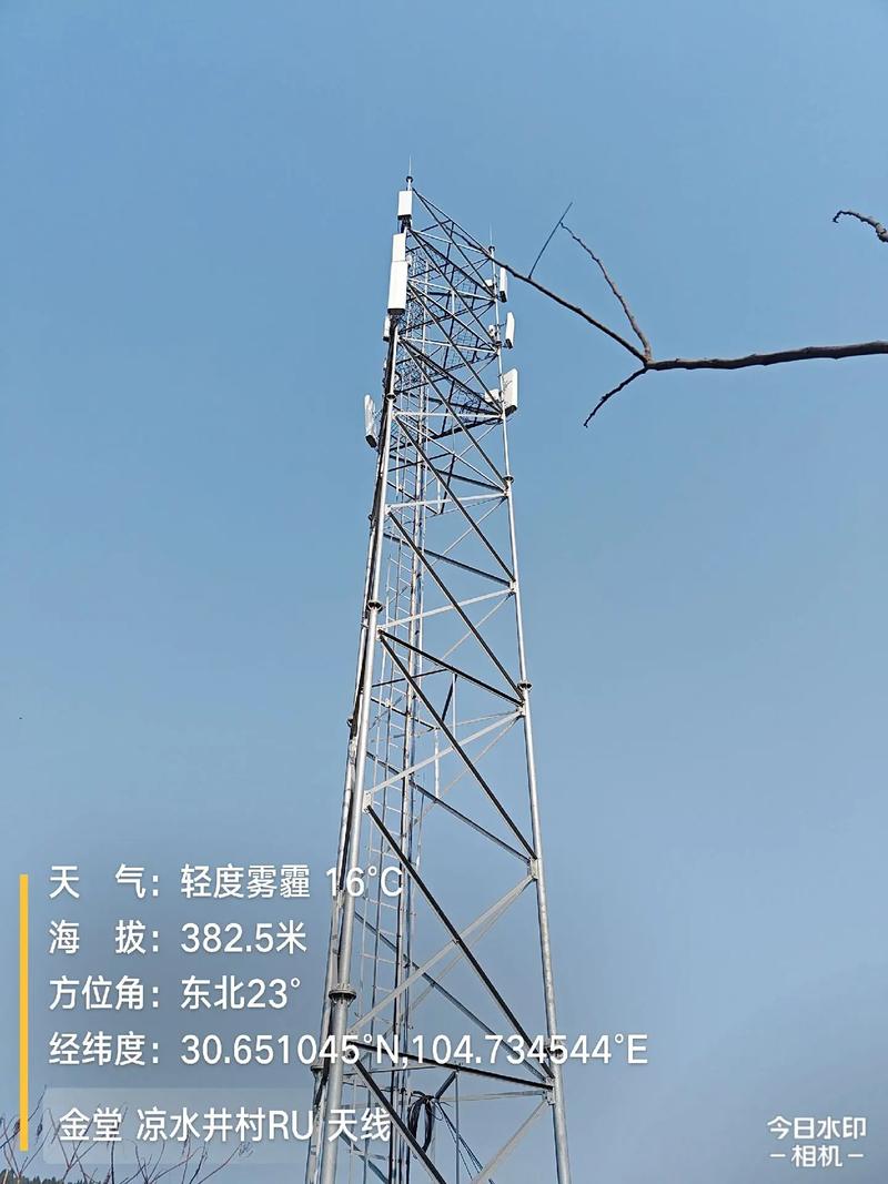 哪种相机可以显示地理图2