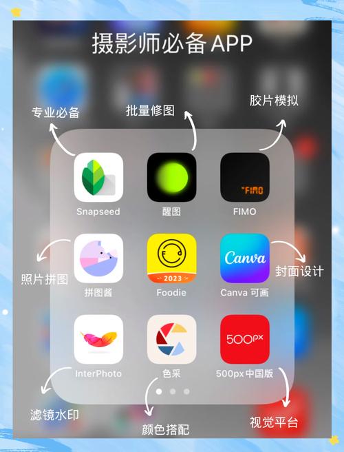 电脑照相软件哪个最好图3