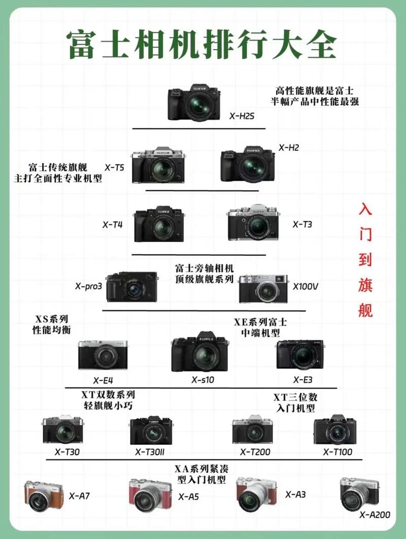 拍照角度的意思是什么图2