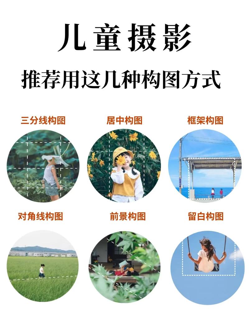 拍照姿势动作大全幼儿园图1