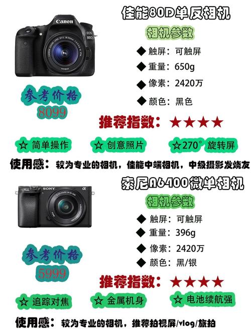 3D视觉相机哪家性价比高？