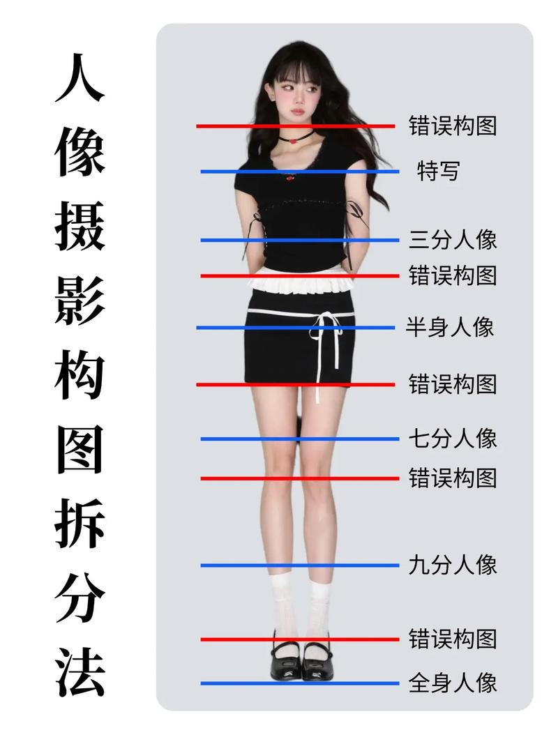 手机照相的角度和禁忌图3