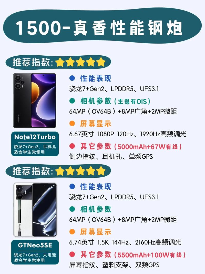 3000价位拍照手机推荐图1