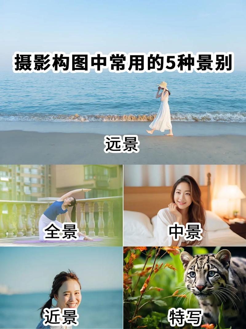 拍照构图的基本形式16种图1