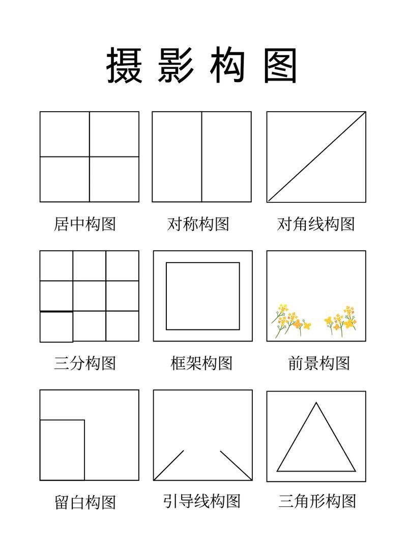 拍照构图的基本形式16种图3