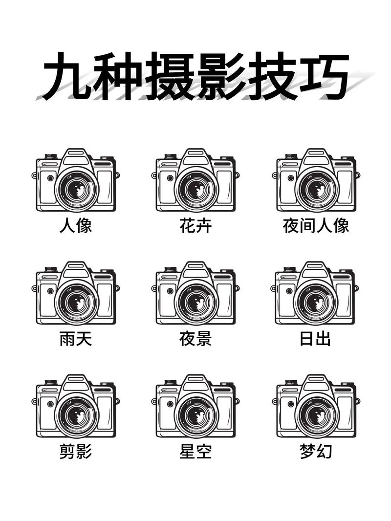 分享21个摄影的技巧(下)