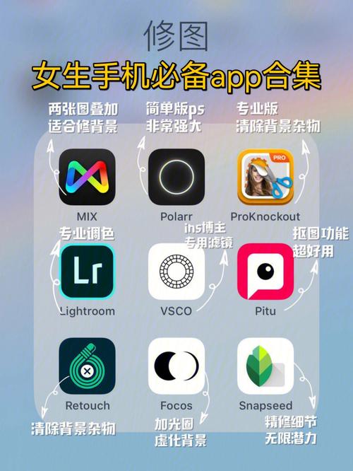 第三方照相机哪个好图3