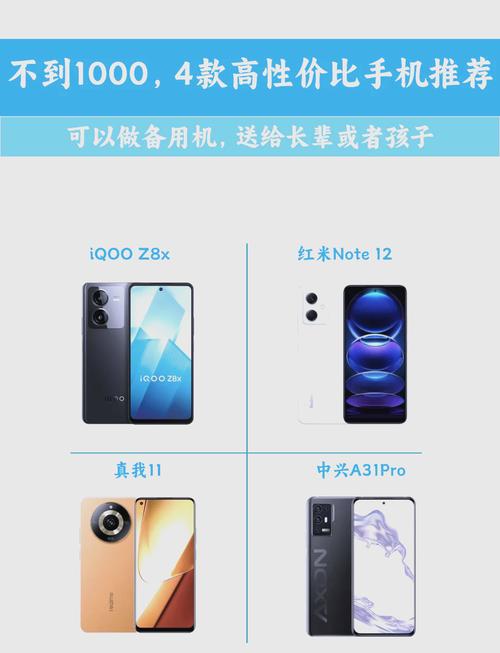 1000元以下拍照好性能好的手机图3