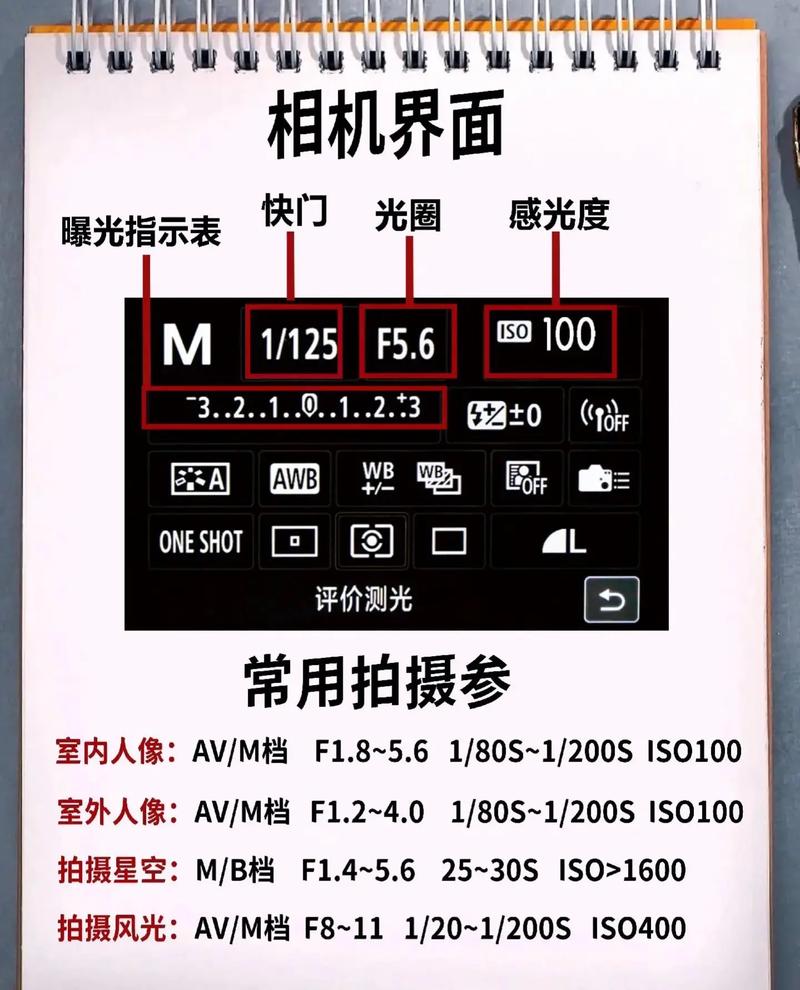 手机拍照快门在哪里找图3