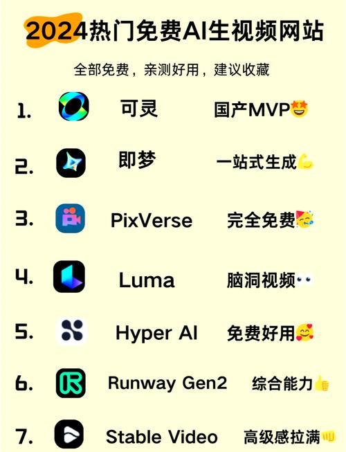 免费的ai视频生产软件有哪些