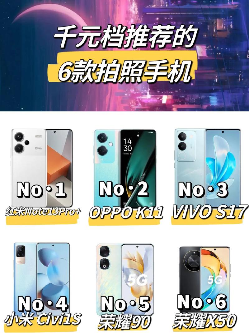 3000元以下的手机哪一款最适合拍照和玩游戏?