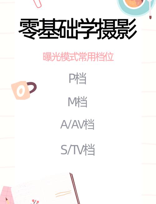 原生模式是真实的自己吗