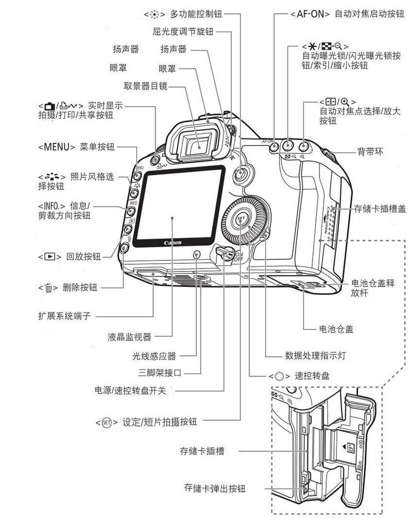 相机拍照怎么找角度看图3
