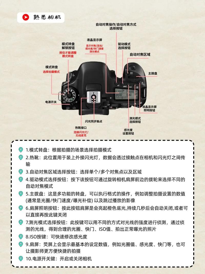 如何找回手机原相机图1