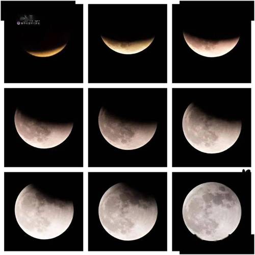 相机拍照技术教程图3