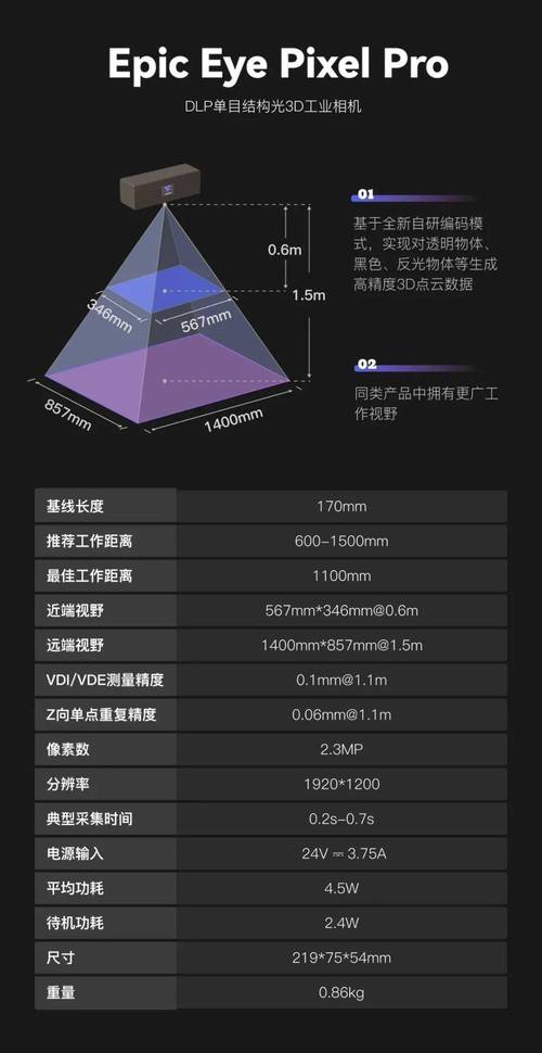 手机拍照的诀窍图3