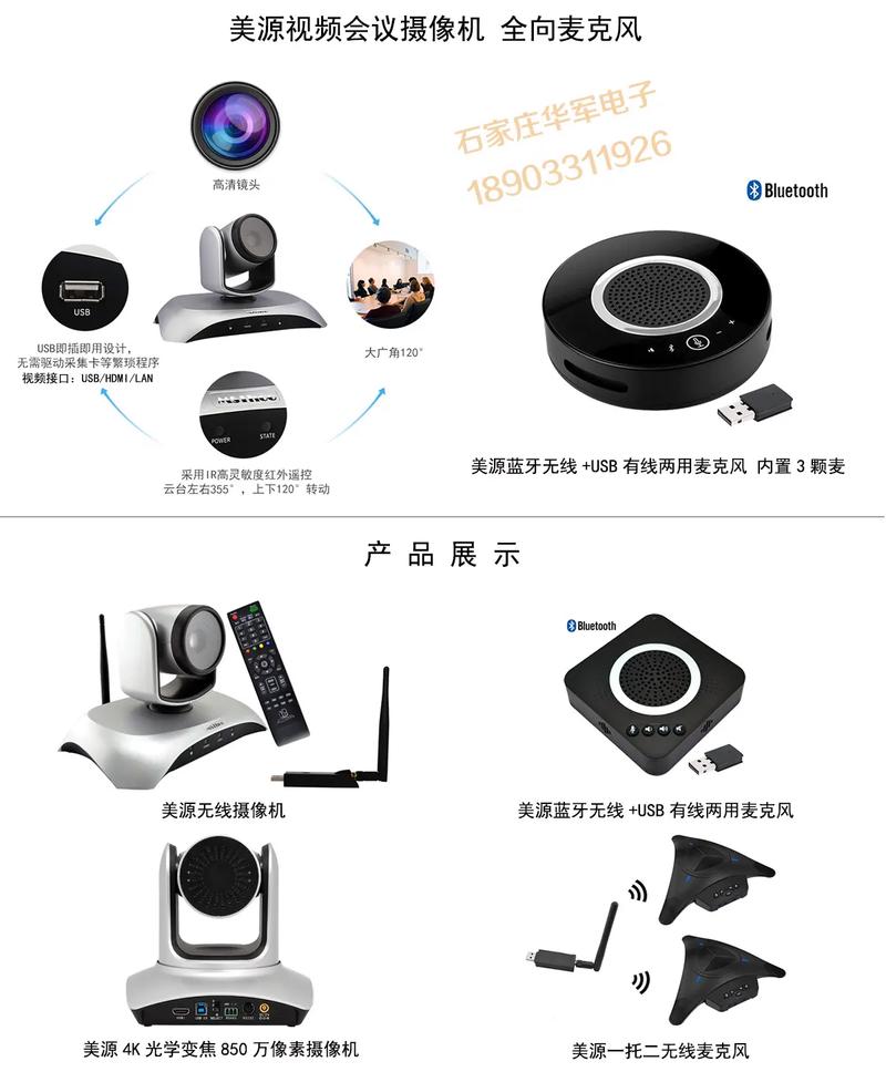 会议室拍照角度图1