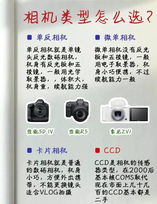 拍照带时间地点的相机怎么设置最好图3